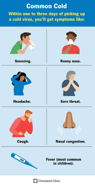Image for Fake: Vitamin C prevents colds